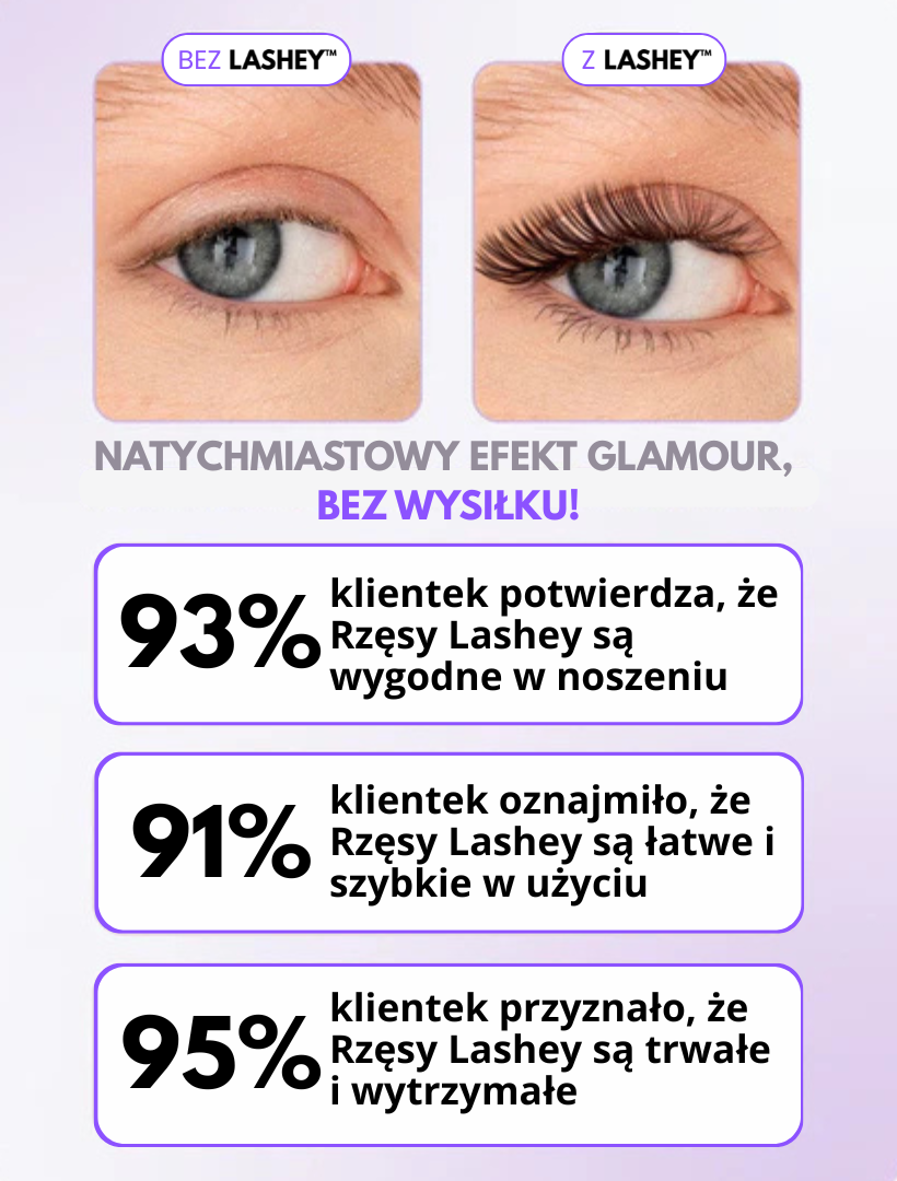 Magnetyczne rzęsy Lashey™